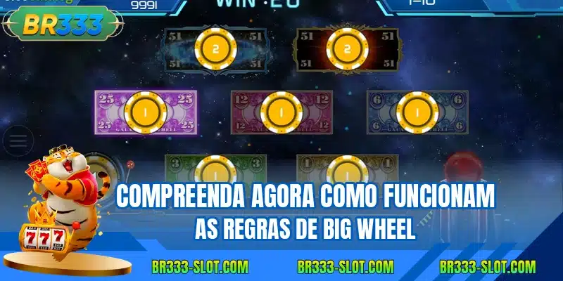 Compreenda agora como funcionam as regras de big wheel