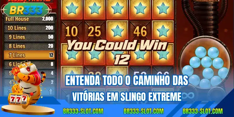 Entenda todo o caminho das vitórias em Slingo Extreme
